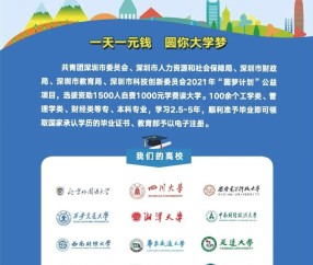 中国石油大学毕业证书一样吗