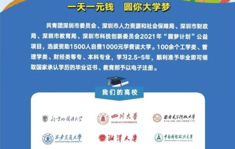 中国石油大学毕业证(中国石油大学北京毕业证样本图片)