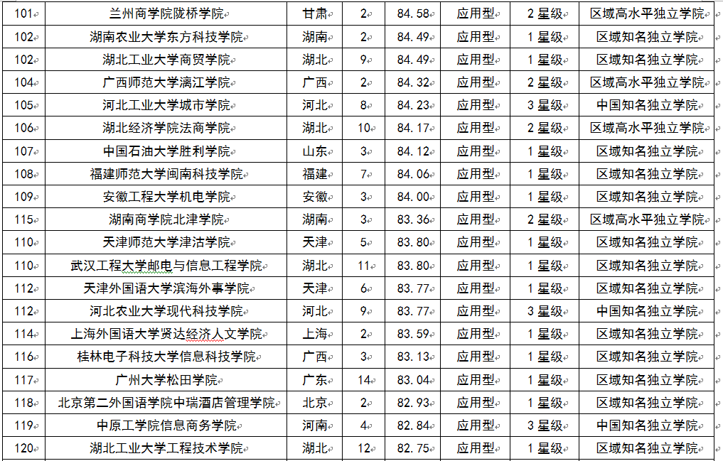 华中科技大学文凭(华中科技大学文凭申请条件)
