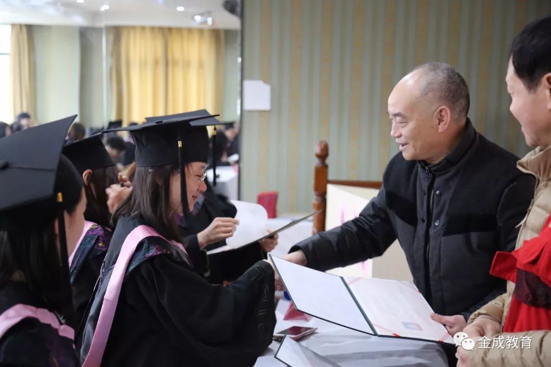 上海财经大学毕业的