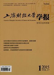 上海财经大学毕业的
